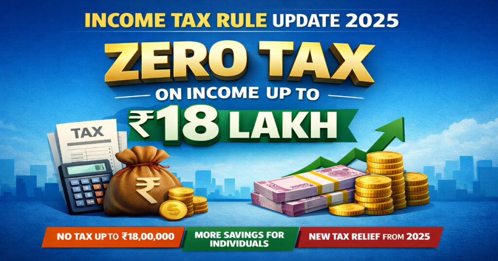 Income Tax Rule Update 2025 infographic showing zero income tax on earnings up to ₹18 lakh in India under the new tax regime
