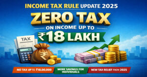 Income Tax Rule Update 2025 infographic showing zero income tax on earnings up to ₹18 lakh in India under the new tax regime